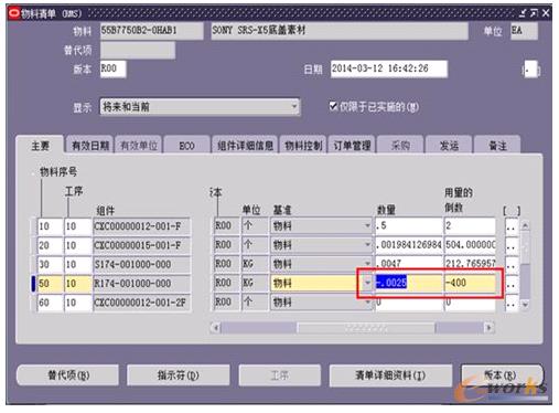 图2 水口料标准回收数量